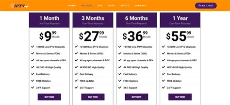 Understanding IPTV Italia’s Subscription Plans and Pricing